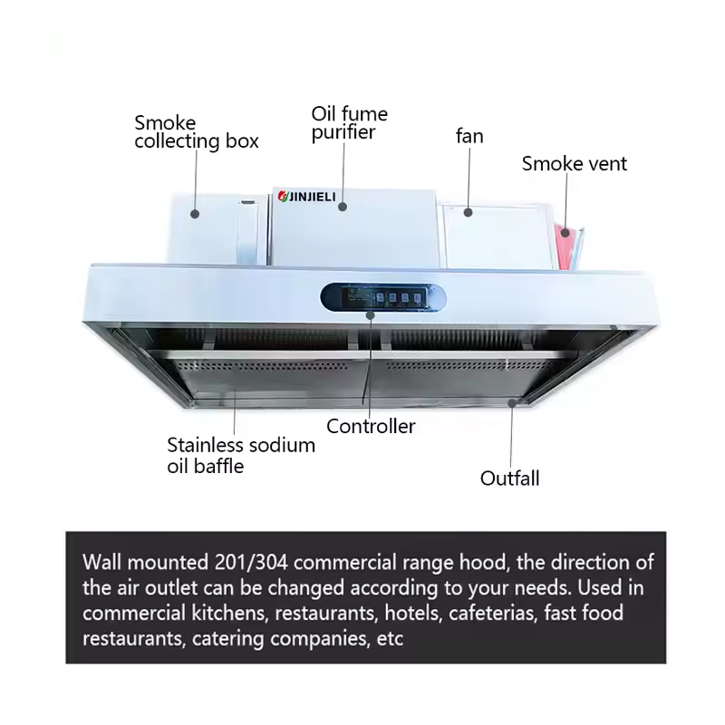 Easy to Clean Commercial Stain - Commercial Kitchen Vent Cleaning recension och pris