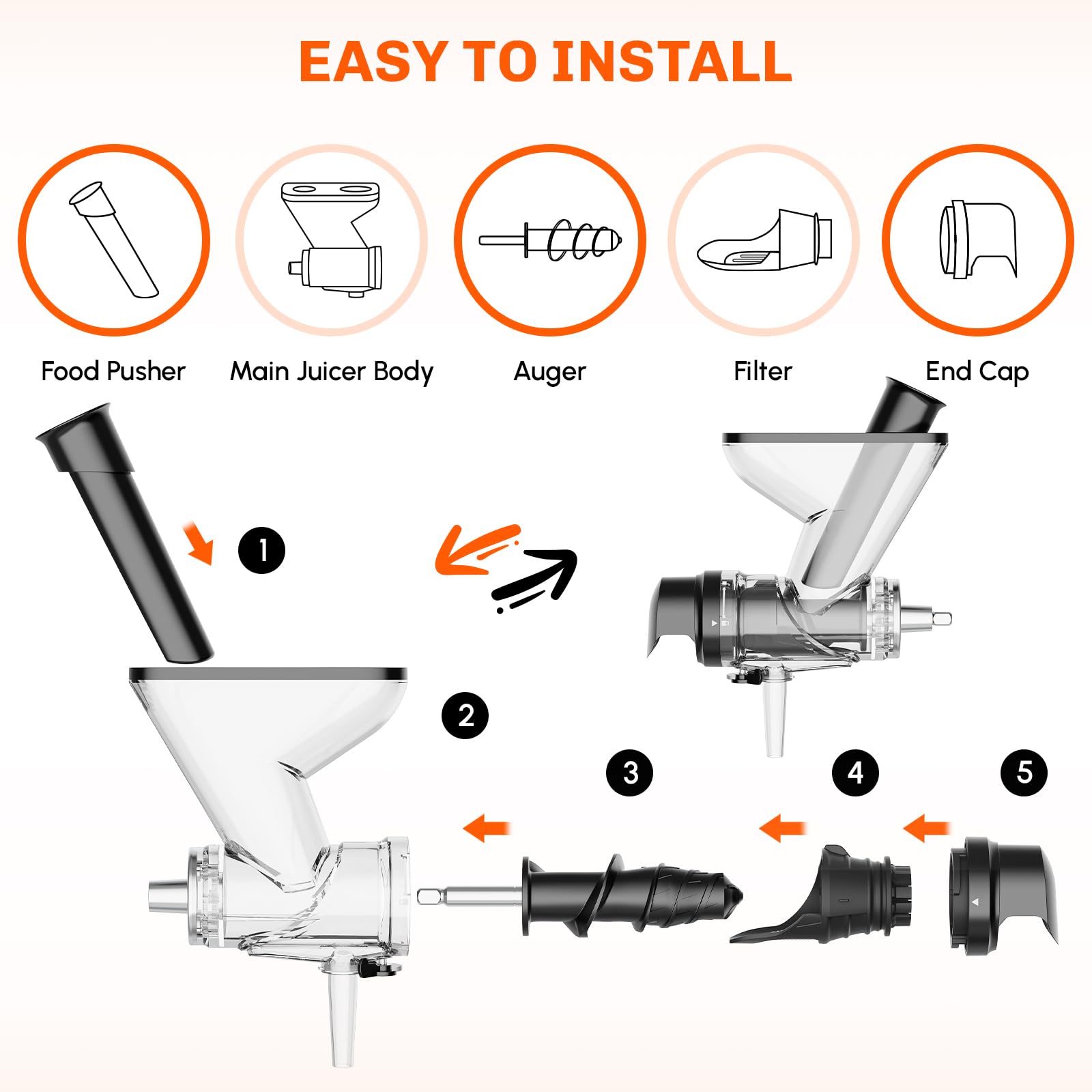 Masticating Juicer Attachment  - Commercial Kitchenaid recension och pris