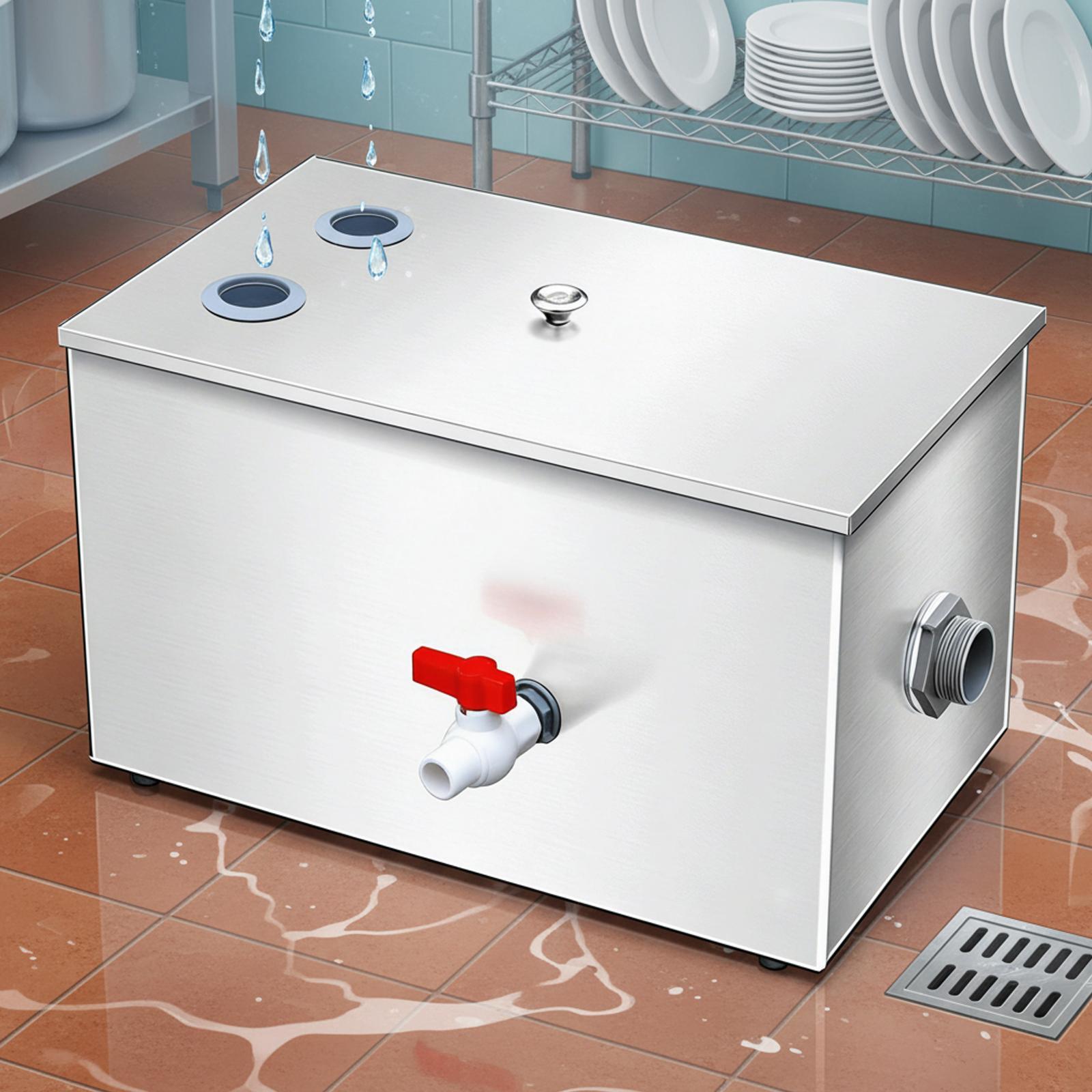Wear Resistant Stainless Steel - Commercial Kitchen Management recension och pris